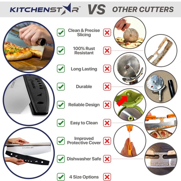 KitchenStar Stainless Steel Pizza Cutter Rocker - Picture 3 of 10